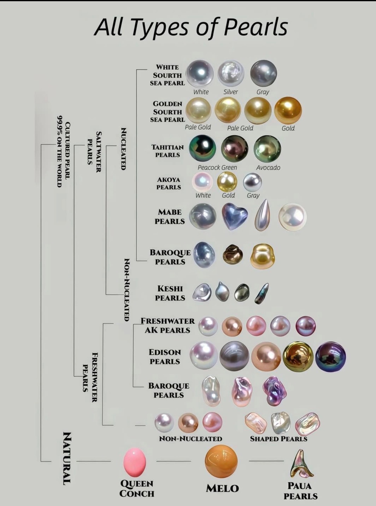 Message gallery image