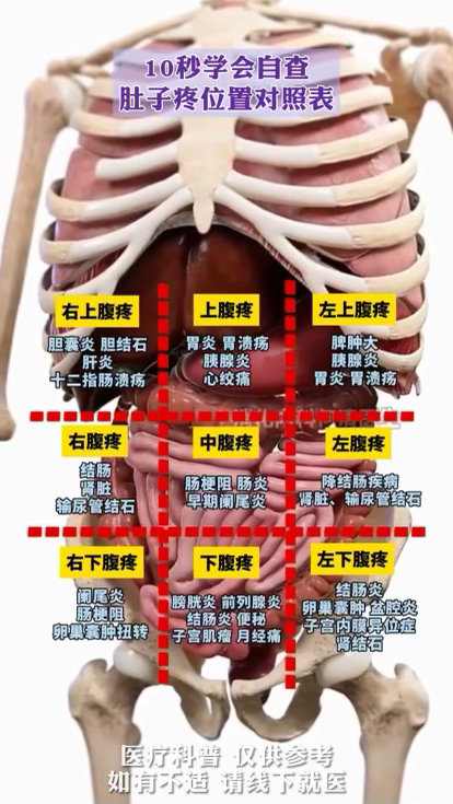 Message gallery image