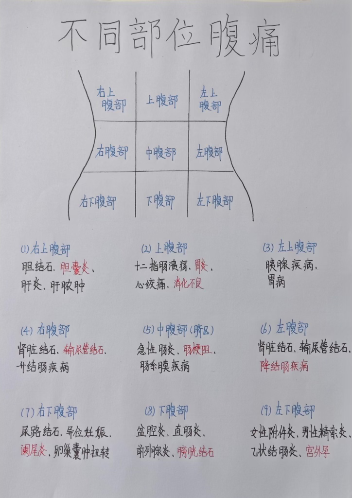 Message gallery image