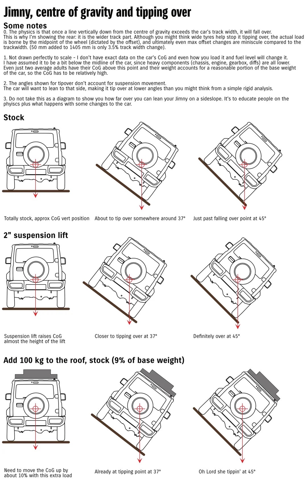 Message gallery image