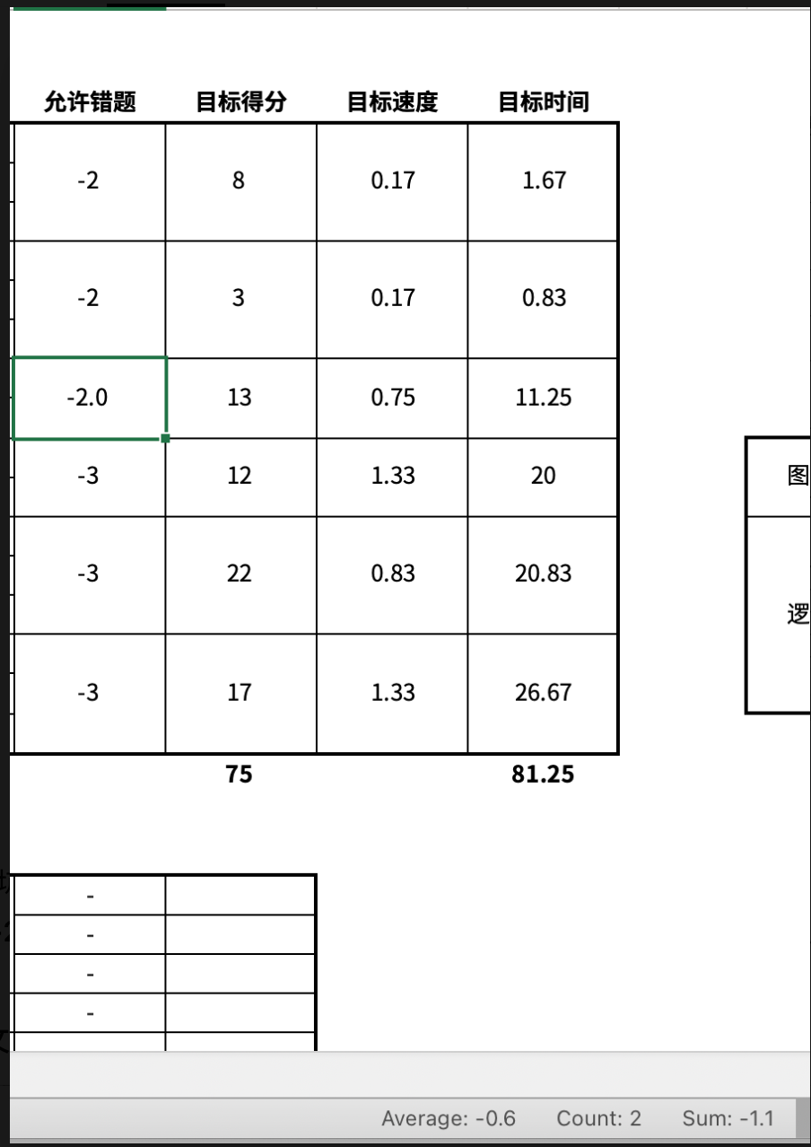 Message gallery image